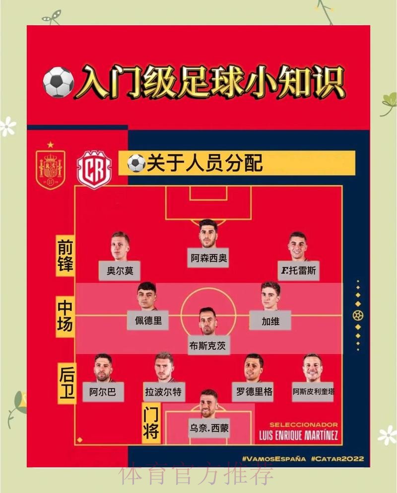 获取免费世界杯外围投注策略指南 获取免费世界杯外围投注策略指南